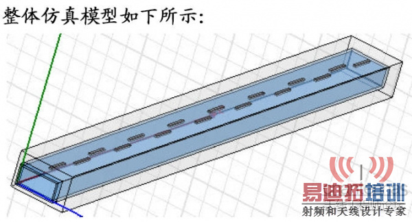 波导缝隙天线的设计和仿真