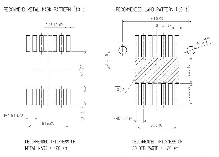 metal-mask-pattern-land-pattern-cadence-allegro-pcb