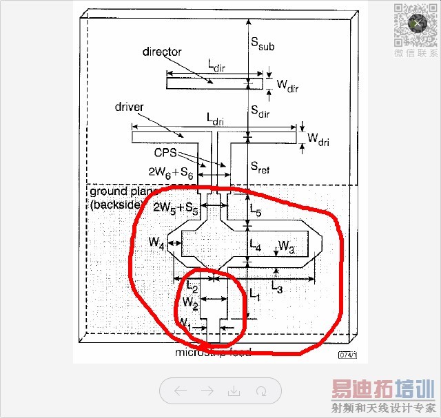 微带准八木天线结构中,半波长的巴伦结构有什么用处?