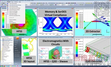 eDesktop Design Simulation Management