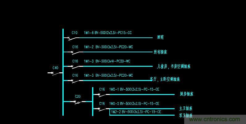 电子百科 配电箱系统图 配电箱系统图符号意思 tsm-6350/3p,为