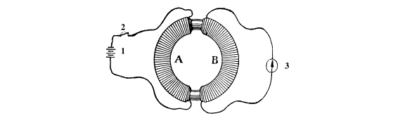 图1  法拉第实验装置原理图(1831年8月29日)
