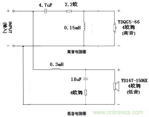 什么是分频器?