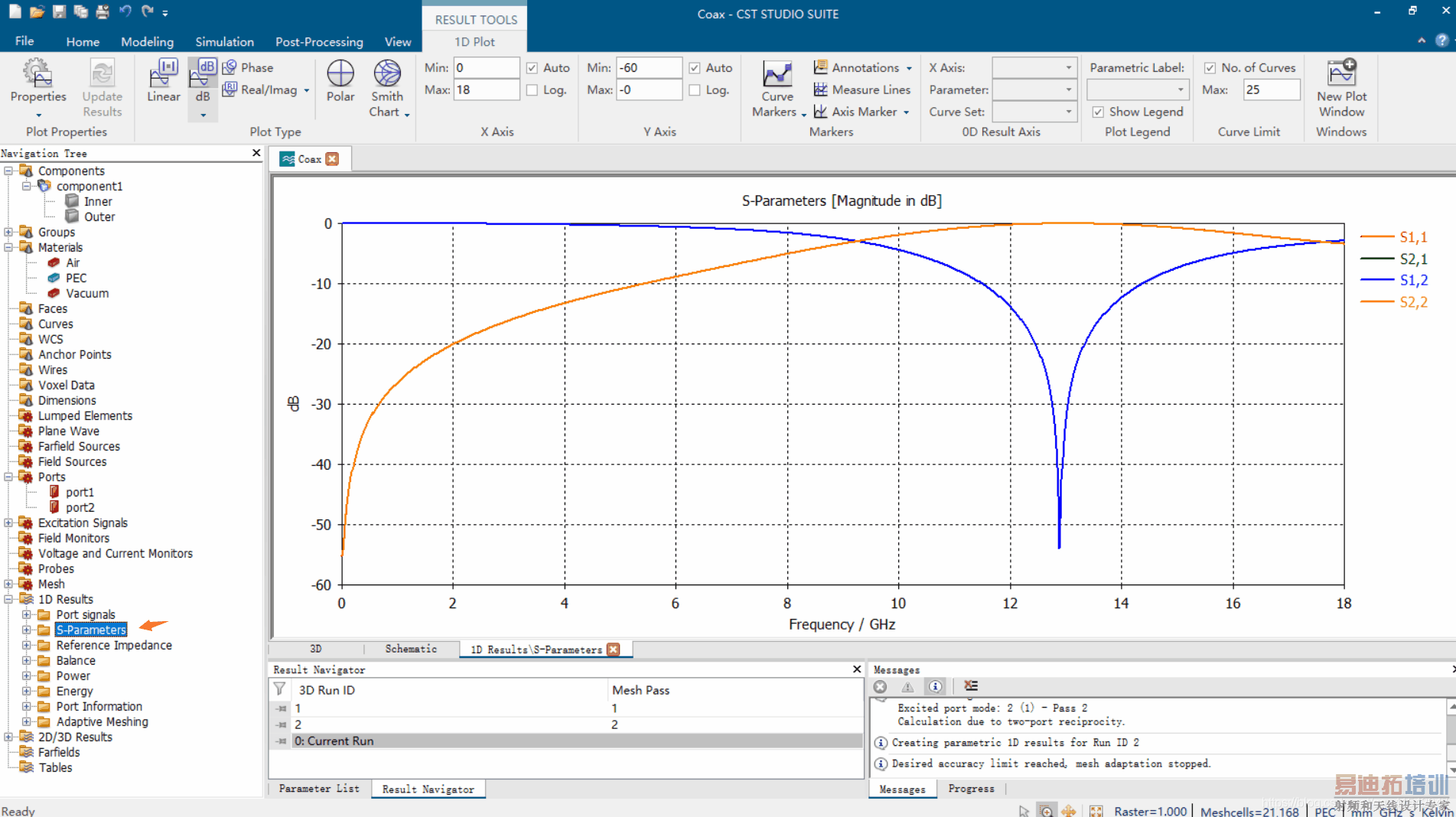 CST΢