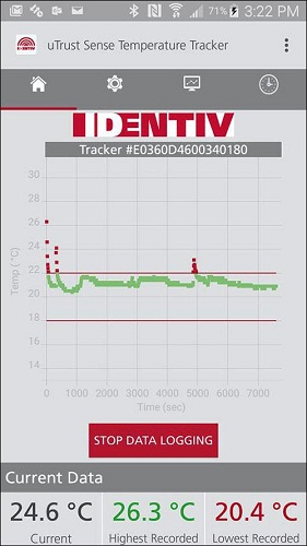 Identiv-nfc