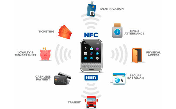 england-smart-phone-nfc