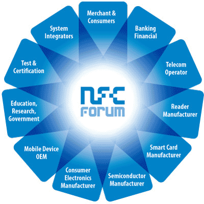 NFC_stakeholders