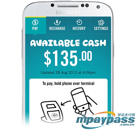 Cash by Optus