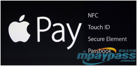 Apple Pay ƻ֧