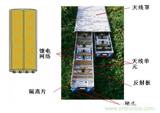 浽5Gʱվ߽Щ仯