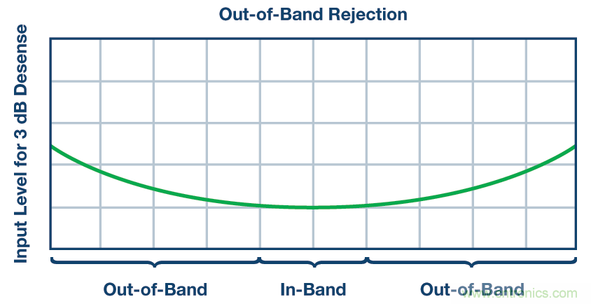 http://www.cntronics.com/