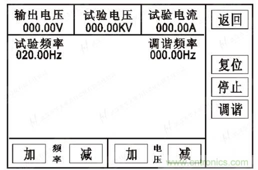 2ֶ/Զ飺