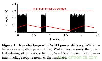 WiFi·豸“”