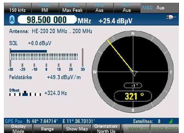 PR100 GPS