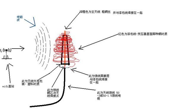 ߵ粨.JPG