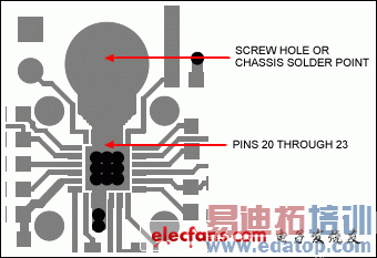 ͼ4. ӡư(PCB)е