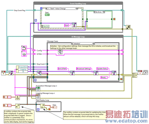 http://zone.ni.com/cms/images/devzone/pub/sozwpodk8077875224802494052.png