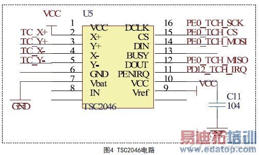 ͼ4 TSC2046·