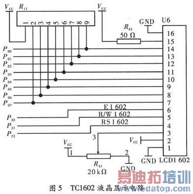 LCDʾ