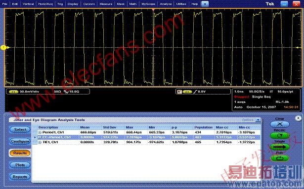 Altera Stratix IV FPGAĶʾͼ www.elecfans.com