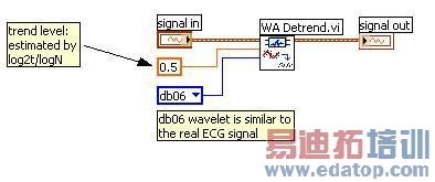 figure1