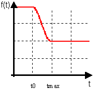 imagecosinfilter2_format.gif