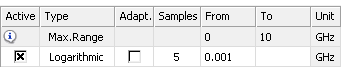 Frequency_Domain_Sampling_Logarithmic.png