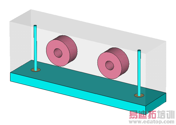 imageDielectric_Resonator.gif