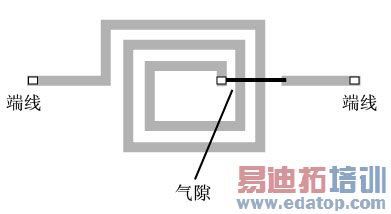 (2014-03-26) 问个电感线圈阻抗的问题 (2014-03-28) 请教走线电感与