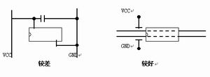 ͼ7:PCBԭ