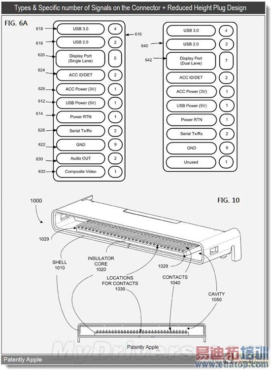 ƻDockӿڽ֧USB 3.0/DisplayPort