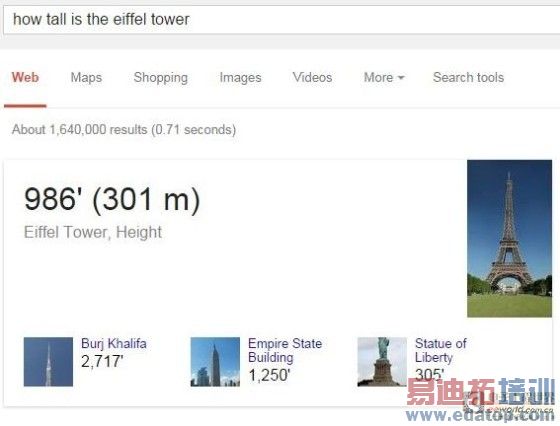 how-tall-is-the-eiffel-tower