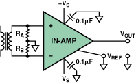 Analog Devices:ȷǱŴѹϷ