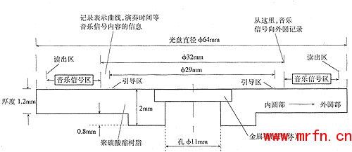 t39.gif (7605 bytes)