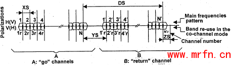 t217-1.gif (6997 bytes)