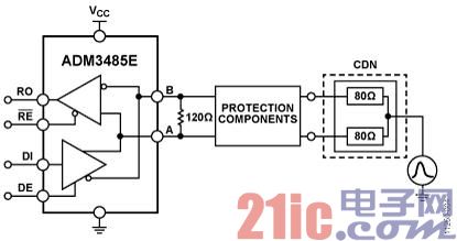 ͼ4. IEC 61000-4-5ӿCDNADM3485E.jpg