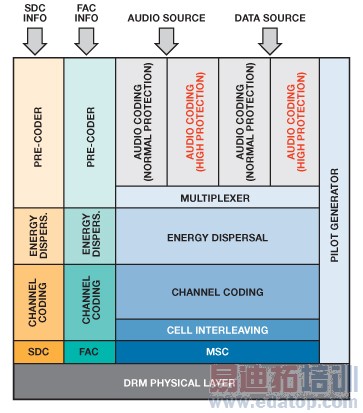 fig-05