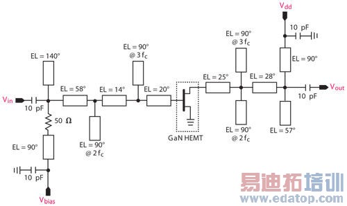 10 W Class E 1.95 GHzԵ·ԭͼ