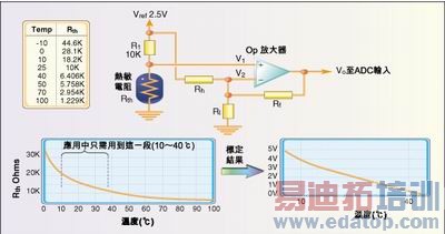 ͼ3ParBERTAgilent 93000 SOCϵвǡ