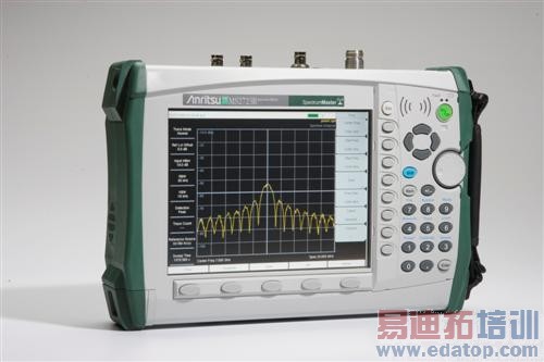 ͼ1AnritsuƵ׷MS2724BƵʷΧΪ9 kHz20 GHz