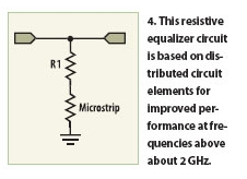 ÷Ⱦʵ50MHz7GHz