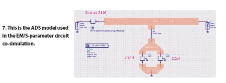 ÷Ⱦʵ50MHz7GHz