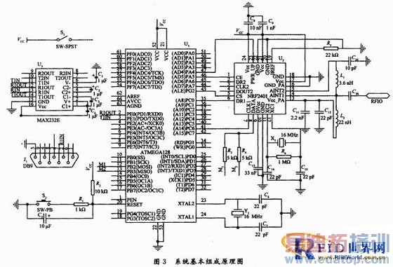 nRF2401Ϣдо