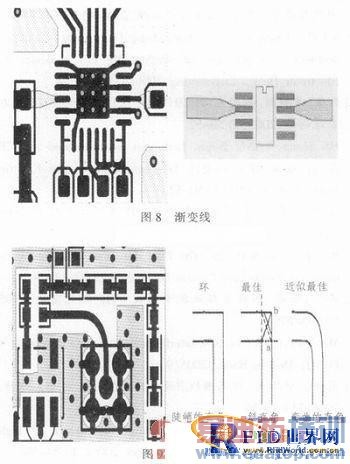 Ƶ·PCBƼ