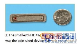 RFIDּϵͳ