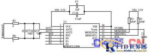 TI NFC ƷܵеӦ 