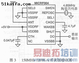 ͨŽMICRF004Ӧ