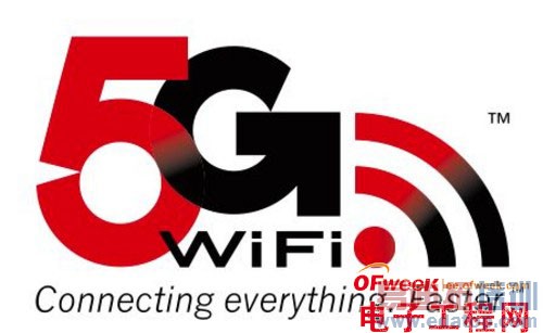 ȫ5G WiFiӣͼģ