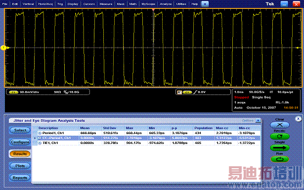 ͼ5: Altera Stratix IV FPGAĶʾͼ <400 fs Rj