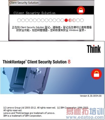 ClientSecuritySolution